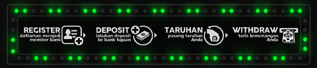 Rupiah188 Jackpot
